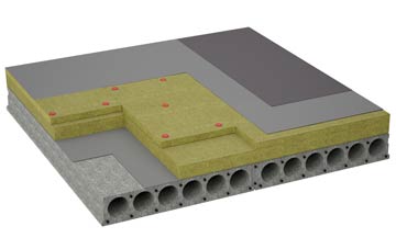 considerations of Castle Gresley flat roofing insulation